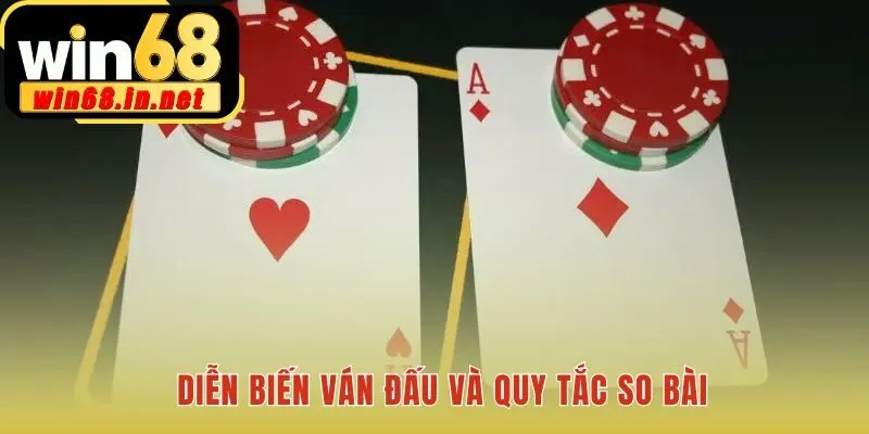 Thứ tự diễn ra một trận xì dách và cách so bài