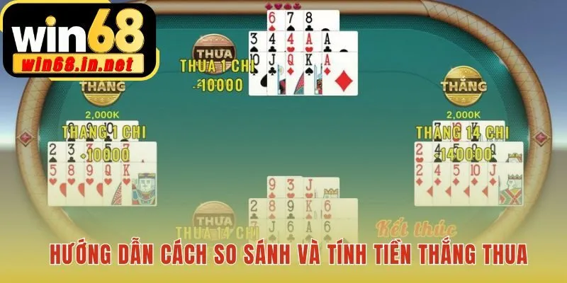 So sánh bài xác định thắng thua và các trường hợp thắng trắng